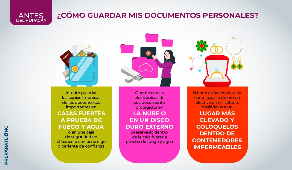 Pueden hacer mal uso de una copia de mi INE y cómo protegerme 7 Pueden hacer mal uso de una copia de mi INE y cómo protegerme