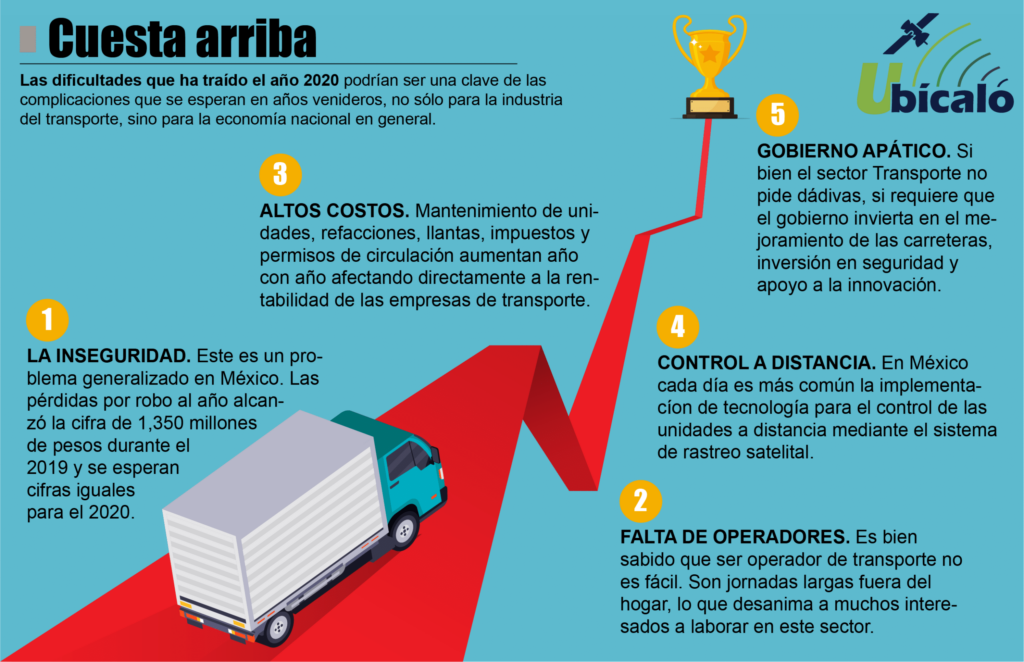 Para qué sirve la licencia tipo C y cómo obtenerla en México 4 Para qué sirve la licencia tipo C y cómo obtenerla en México